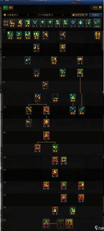 (地下城手游都有哪些)探讨地下城手游主c推荐:为你带来顶级游戏推荐! (地下城手游都有哪些)探讨地下城手游主c推荐:为你带来顶级游戏推荐!