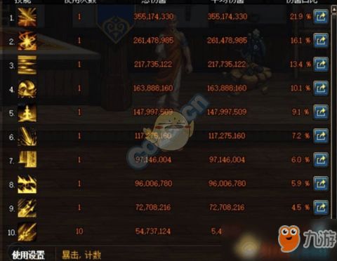 (地下城手游都有哪些)探讨地下城手游主c推荐:为你带来顶级游戏推荐! (地下城手游都有哪些)探讨地下城手游主c推荐:为你带来顶级游戏推荐!