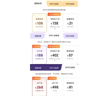 探究微信神喻SVIP氪金背后的秘密与策略，解锁会员特权的深层价值