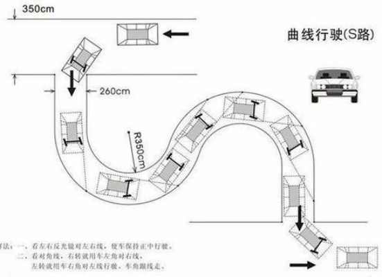 (金蝉脱壳的解密)学习金蝉脱壳解锁的图解步骤和技巧详解 (金蝉脱壳的解密)学习金蝉脱壳解锁的图解步骤和技巧详解