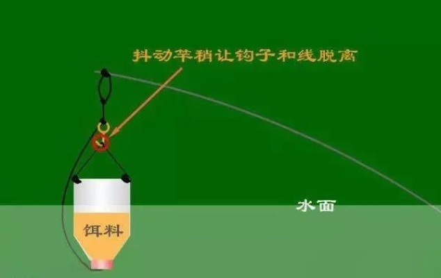 (金蝉脱壳的解密)学习金蝉脱壳解锁的图解步骤和技巧详解 (金蝉脱壳的解密)学习金蝉脱壳解锁的图解步骤和技巧详解