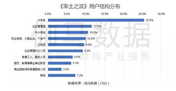 (率土之滨卖端骗局)率土之滨交易平台:购买卖家具、装修材料,实现家居梦想。 (率土之滨卖端骗局)率土之滨交易平台:购买卖家具、装修材料,实现家居梦想。