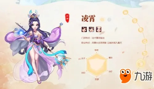 详解：如何科学有效地加点'御剑连城凌霄'技能，助攻玩家正确认识和提升战斗力