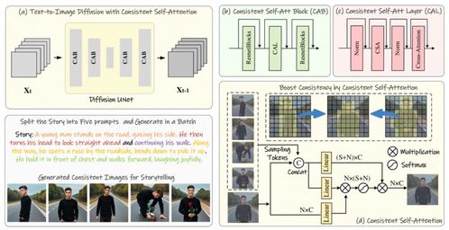 (limbo攻略图全部第25关)limbo攻略图全部25关，详细指导每一关解谜技巧及通关方法