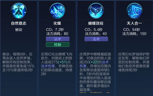 全面解析方寸对决攻略:从基础操作到高级技巧,让你在游戏中轻松获胜! 全面解析方寸对决攻略:从基础操作到高级技巧,让你在游戏中轻松获胜!