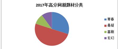 突破理智边界：如何制定攻略规划以实现个人目标？