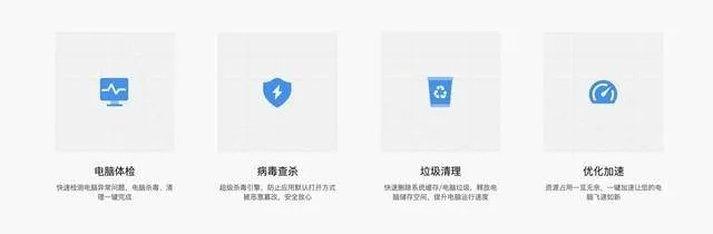 (电脑防护软件哪个好用)用户推荐:在知乎上最受欢迎的电脑防护软件排名榜单 (电脑防护软件哪个好用)用户推荐:在知乎上最受欢迎的电脑防护软件排名榜单