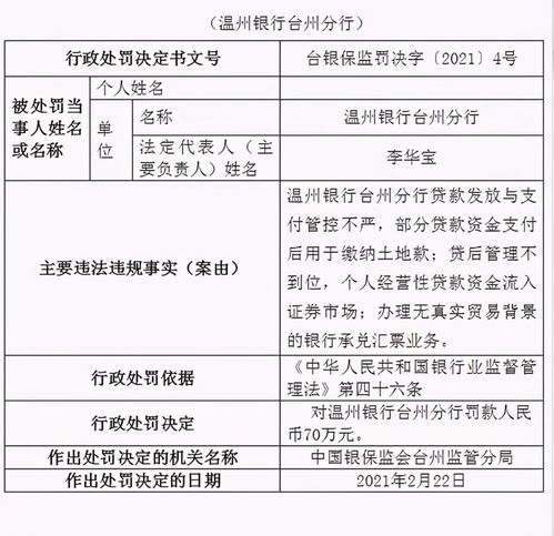 (北京环行国际旅游有限责任公司)环行旅舍关服公告：关于入住须知及安全注意事项的重要通知