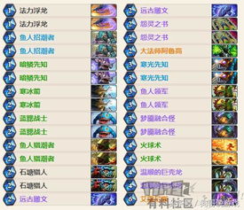 针对新手玩家，推荐最具竞争力的五款决斗大师卡组而展开完全解析