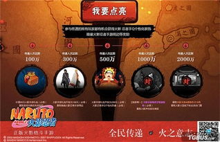 (忍道火之意志攻略)探索忍道火之意志手游:带你体验忍者世界的冒险与挑战 (忍道火之意志攻略)探索忍道火之意志手游:带你体验忍者世界的冒险与挑战