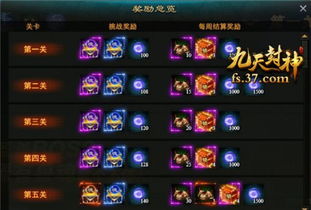 (九天封神平民攻略)探索九天封神老版本:梳理经典角色、重要环节与启示 (九天封神平民攻略)探索九天封神老版本:梳理经典角色、重要环节与启示