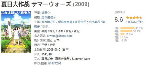 详解夏天的爱情故事16攻略：如何巧妙运用对话技巧，赢得爱情之战