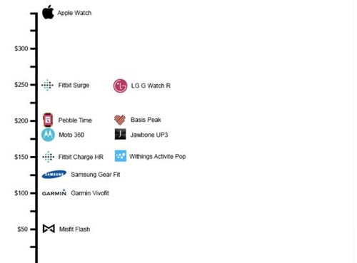 (哈乐贵吗)探索哈乐价钱：了解哈乐是如何定价的，价格背后的秘密揭示