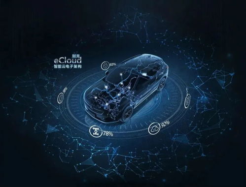 (艾来食品)“探索艾来利来:揭示其独特魅力与潜在价值的全方位解析” (艾来食品)“探索艾来利来:揭示其独特魅力与潜在价值的全方位解析”